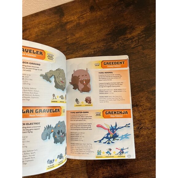 Pokémon Super Extra Deluxe Essential Handbook By Scholastic - Picture 3 of 4